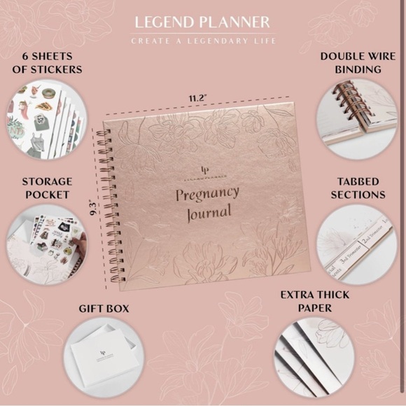 Pregnancy Journal & Memory Book Great First Time Mom Gift Keepsake Rose Gold NIP - Picture 5 of 16